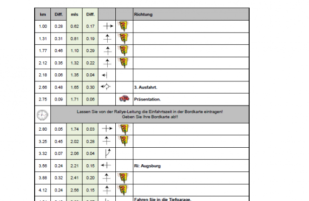 Roadbook